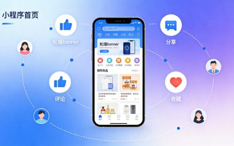 电商怎么做私域流量？公众号+小程序+社群的联动运营方案