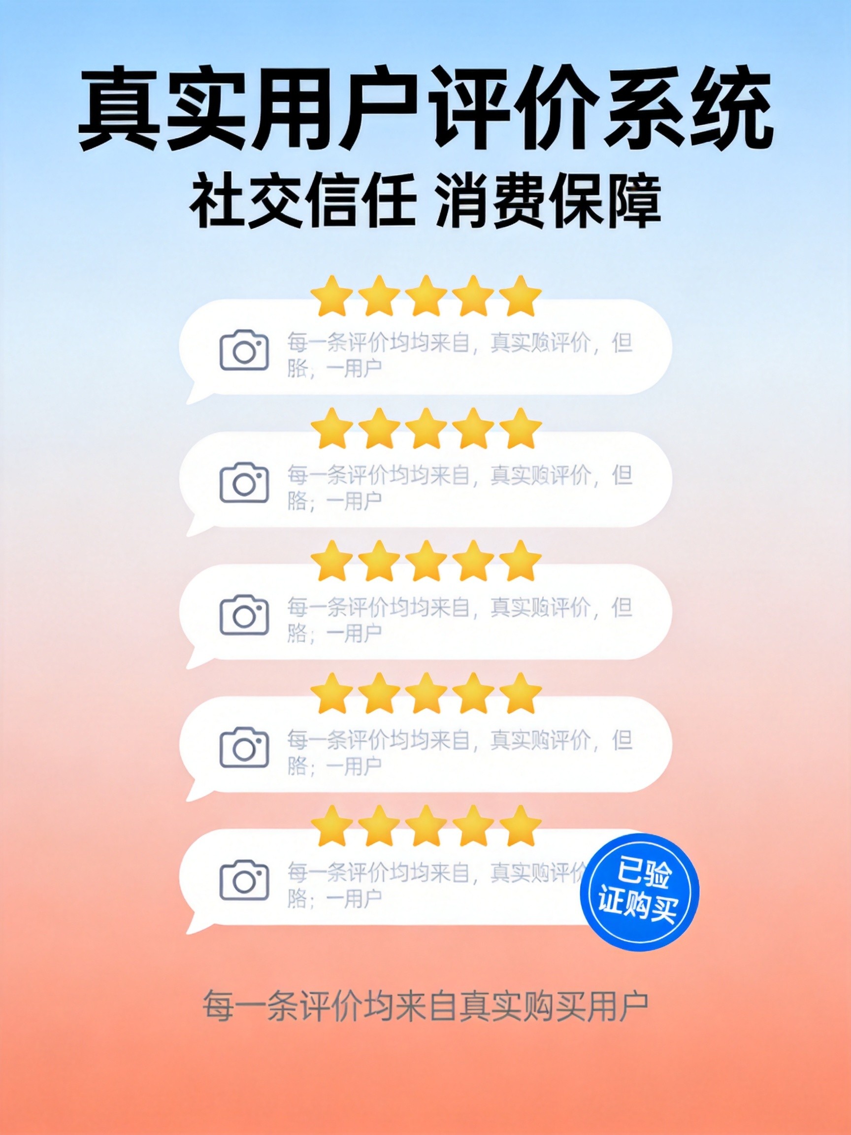 小程序商城制作一个需要多少钱?小程序商城的评价和晒单系统费用
