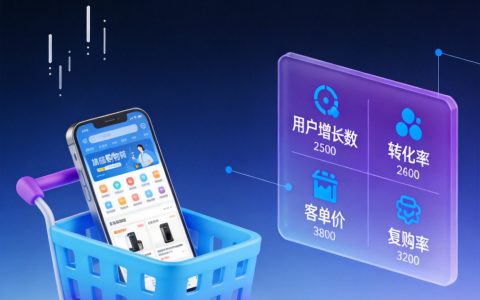 小程序商城制作一个需要多少钱？售后工单系统的开发成本