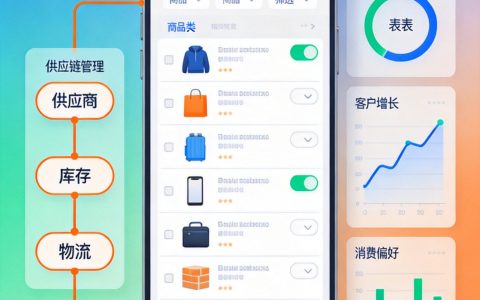 小程序商城制作一个需要多少钱？虚拟商品和知识付费功能的开发费用