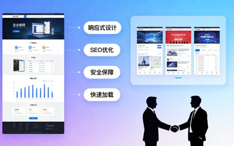 企业官网如何通过视觉设计提升品牌信任感？