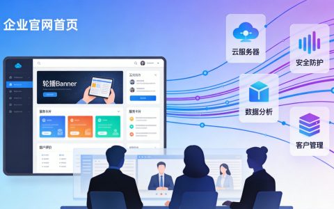 外贸网站如何做好多货币价格显示与汇率自动转换？