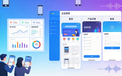 外贸网站如何用数据驱动决策？Google Analytics深度应用指南