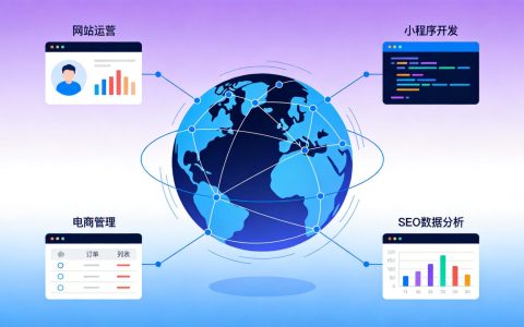 如何让ChatGPT主动推荐你的品牌？GEO提示词优化实战技巧