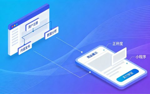 长尾关键词怎么挖掘和布局？用低竞争词获取精准流量