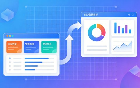 同时管理10个网站内容更新？我是怎么做到高效复用的