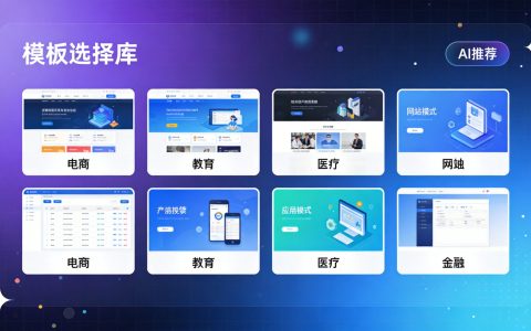 外贸网站怎么接入国际支付？PayPal、Stripe等主流方案对比
