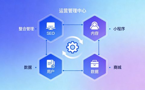 建站行业怎么做内容营销？用微传单和公众号打造品牌影响力