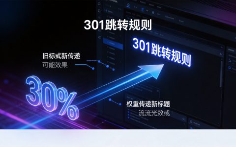 网站301跳转怎么做？旧域名权重传递到新域名的正确方法