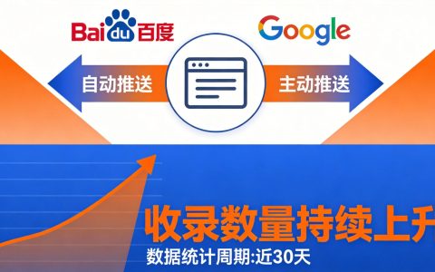 网站怎么做百度自动推送和谷歌主动推送？加速收录的两种方法