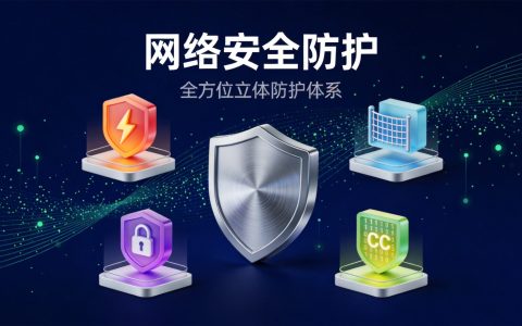 网站安全防护怎么做？DDOS/WAF/CC防护一站式安全方案