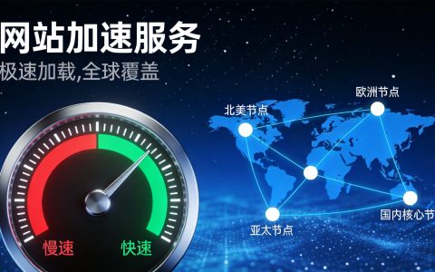 企业网站怎么提升页面加载速度？从图片压缩到CDN加速的6个实操技巧