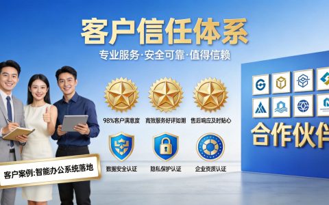 外贸独立站怎么提升客户信任度？客户案例、评价和安全认证的正确展示方式