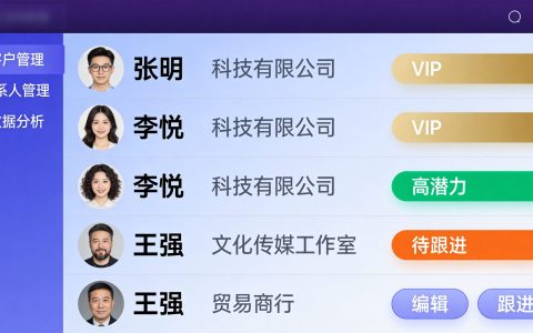 电商怎么做客户标签化管理？精准营销从了解你的客户开始