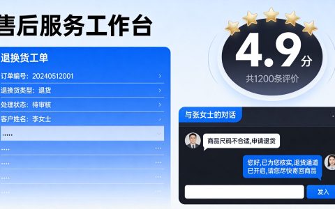 电商网站怎么做好售后服务？退换货流程设计和客户满意度提升