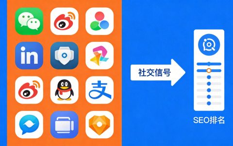 企业网站怎么做SMO优化？社交媒体信号对SEO排名的影响