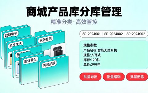 商城产品库管理太乱？这套分库+编码+多规格方案帮你理得清清楚楚