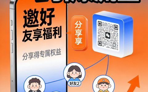 小程序推广海报怎么做？裂变传播的5个关键设计思路分享