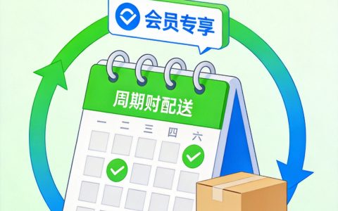 周期购和订阅电商怎么做？帮你锁定长期客户的实操方法