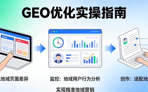 GEO优化入门指南：从零开始搭建品牌AI搜索优化体系
