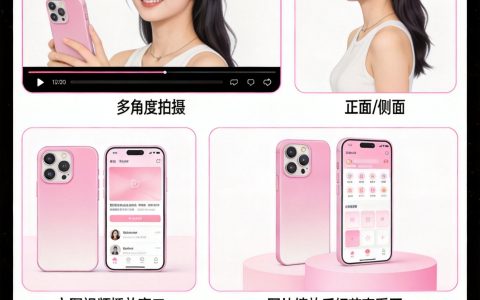 商城网站的商品图片怎么展示更好？这5个技巧帮你提升转化率