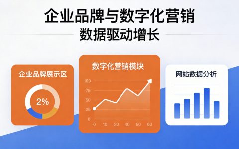 企业网站多端展示有多重要？北遇建站PC+手机+小程序一步到位