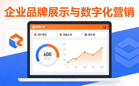 企业官网产品展示怎么做？北遇建站产品系统实操分享