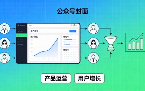 SaaS产品运营的核心指标：我关注哪几个数据