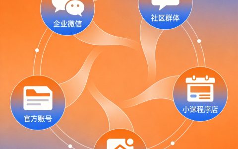 小程序商城制作一个需要多少钱？私域流量矩阵搭建全费用拆解