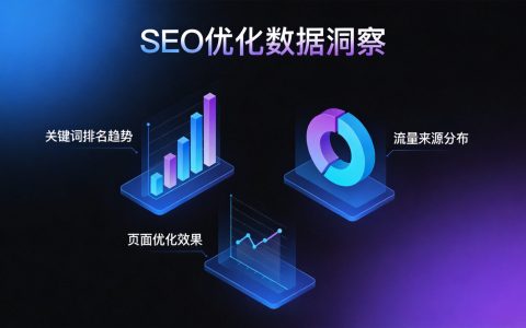 GEO优化和SEO有什么区别？2026年AI搜索时代的优化策略对比与融合