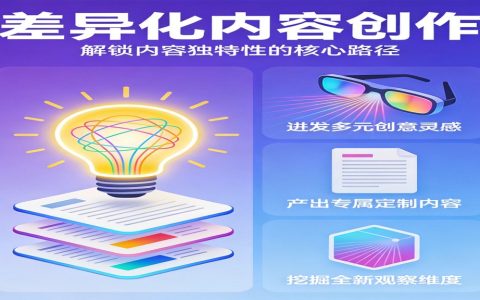 网站URL怎么设计对SEO最友好？静态URL、动态URL和伪静态的选择与优化技巧