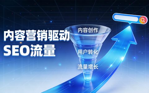 网站SEO怎么做内容营销？用高质量内容驱动自然流量增长的完整方法论